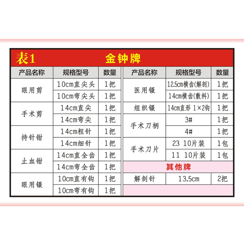 Golden Bell planing surgical i - Medical Lab Units บทวิจารณ์และราคา