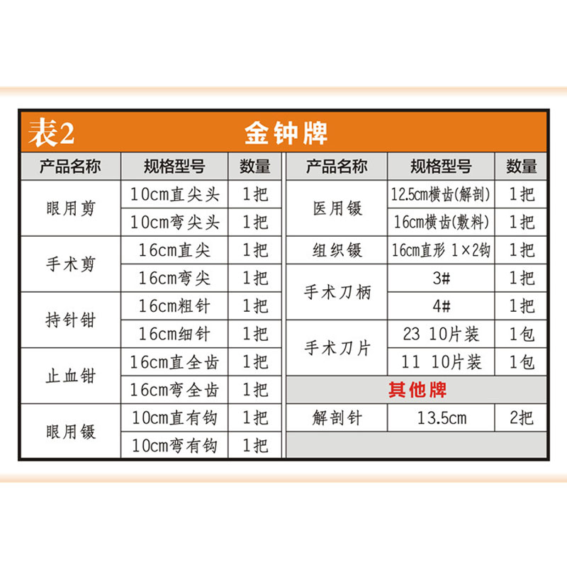 Golden Bell planing surgical i - Medical Lab Units บทวิจารณ์และราคา