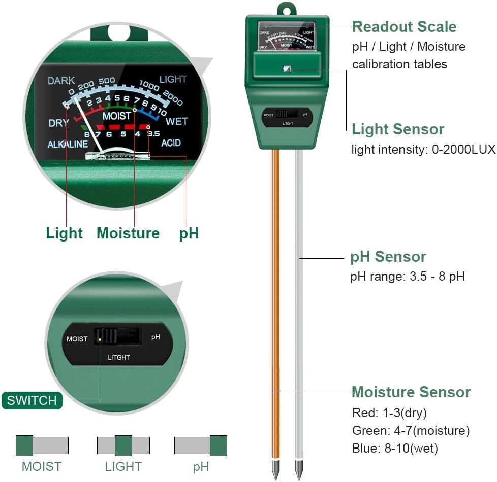 Soil pH Meter, MS02 3-in-1 Soi - Ph Meter บทวิจารณ์และราคา