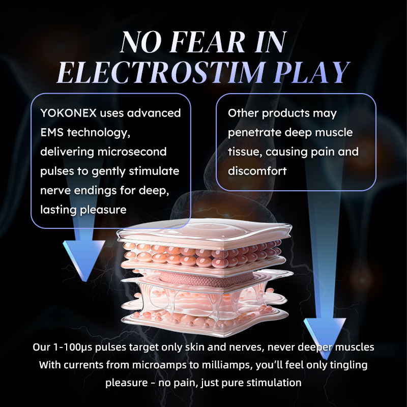 YOKONEX App Control E-Stim Pow - Medical Laboratory Science บทวิจารณ์และราคา