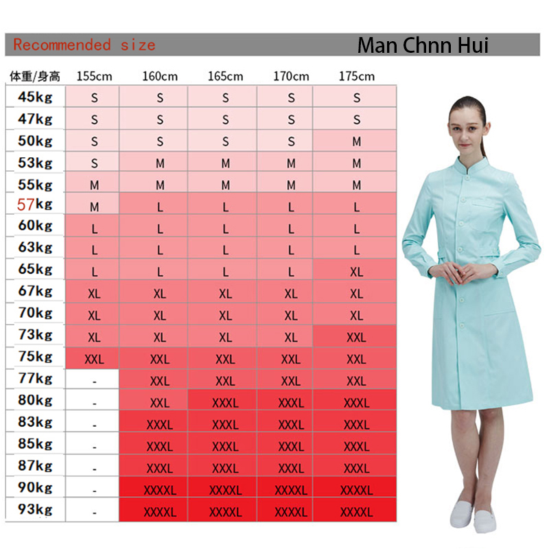 laboratory clothing lab coats  - Medical Lab Gown บทวิจารณ์และราคา