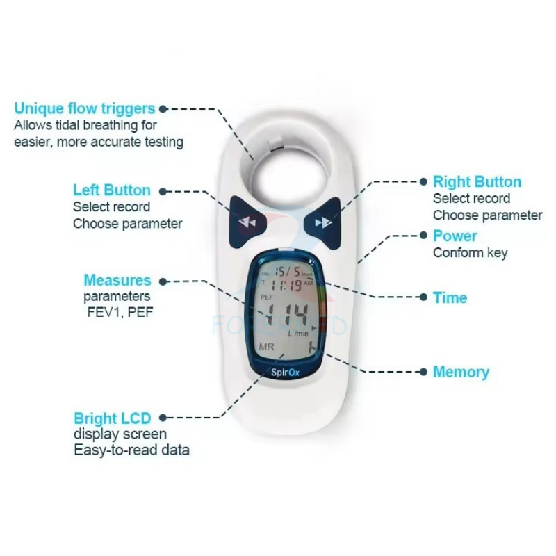 Medical Spirometer Portable In - Spirometer Lung Function บทวิจารณ์และราคา
