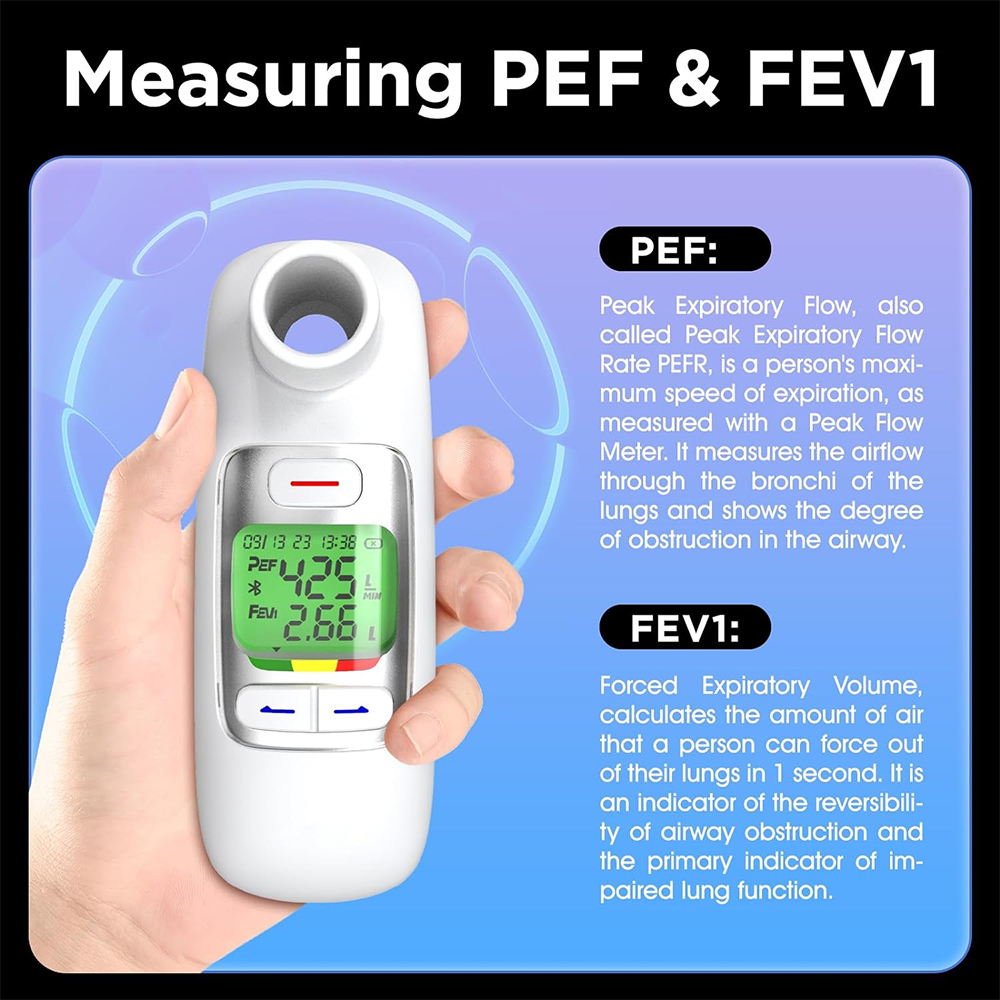 Medical Bluetooth Lung Functio - Spirometer Lung Function บทวิจารณ์และราคา