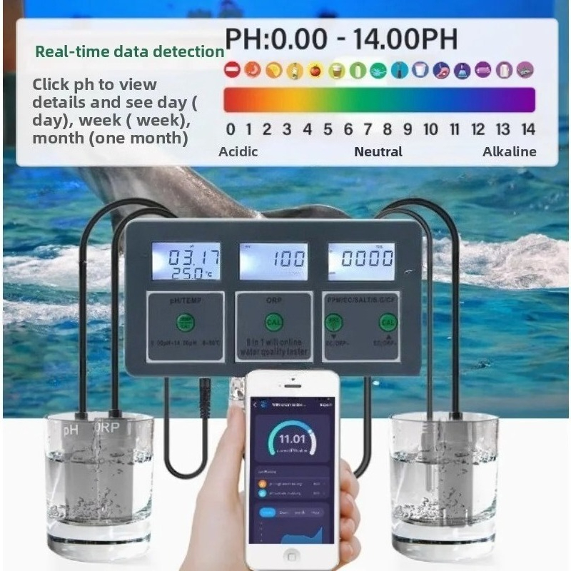 Wifi 8 IN 1 Salinity Ph Meter  - Ph Meter บทวิจารณ์และราคา