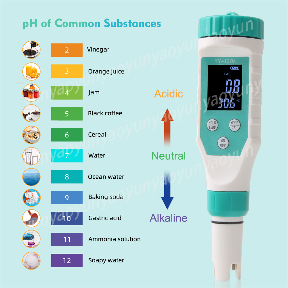 7 in 1 Digital Water Quality T - Ph Meter บทวิจารณ์และราคา