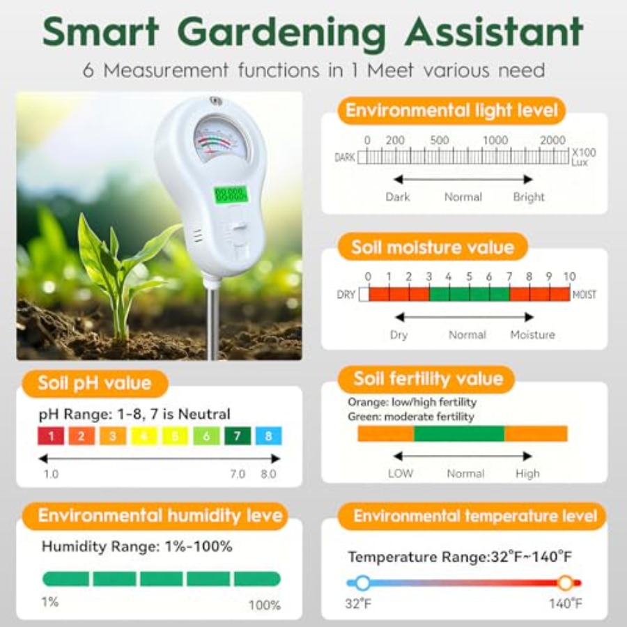 6-in-one Soil Test Kit-Soil Mo - Ph Meter บทวิจารณ์และราคา