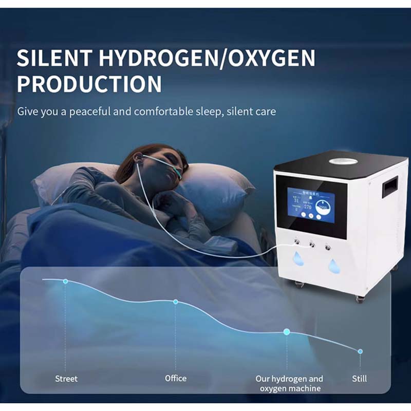 Medical HO Mixed 3000ml Hydrog - Medical Oxygen Concentrator บทวิจารณ์และราคา