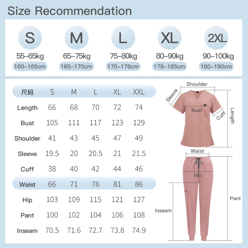 Unisex short sleeved surgical  - Medical Lab Gown บทวิจารณ์และราคา