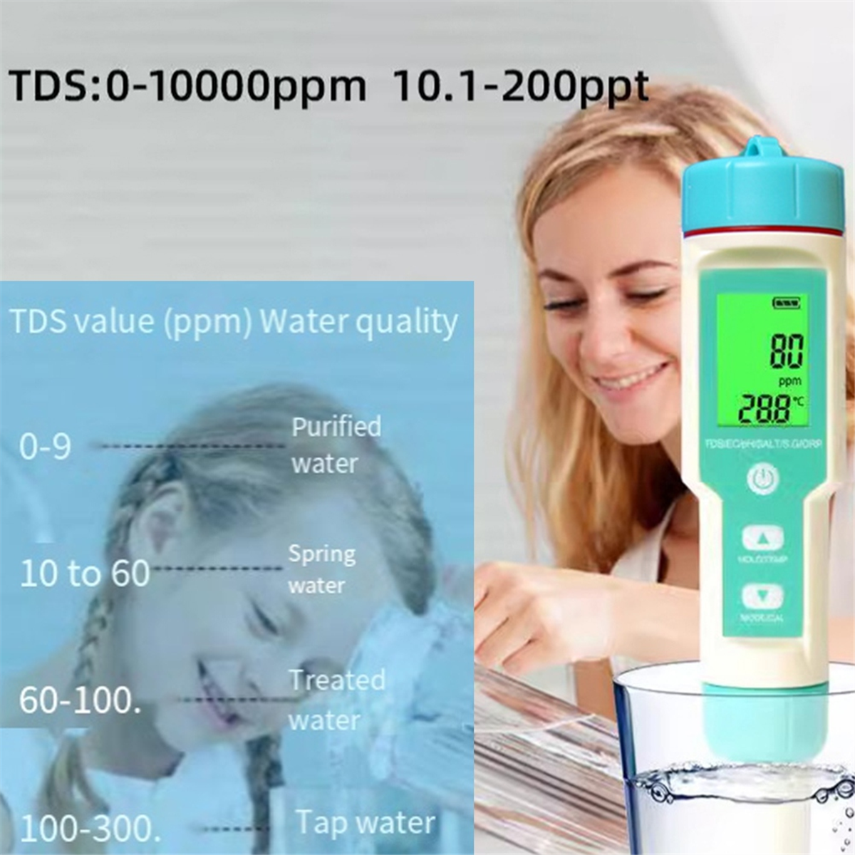 AA98 7 in 1 Water Quality Test - Ph Meter บทวิจารณ์และราคา