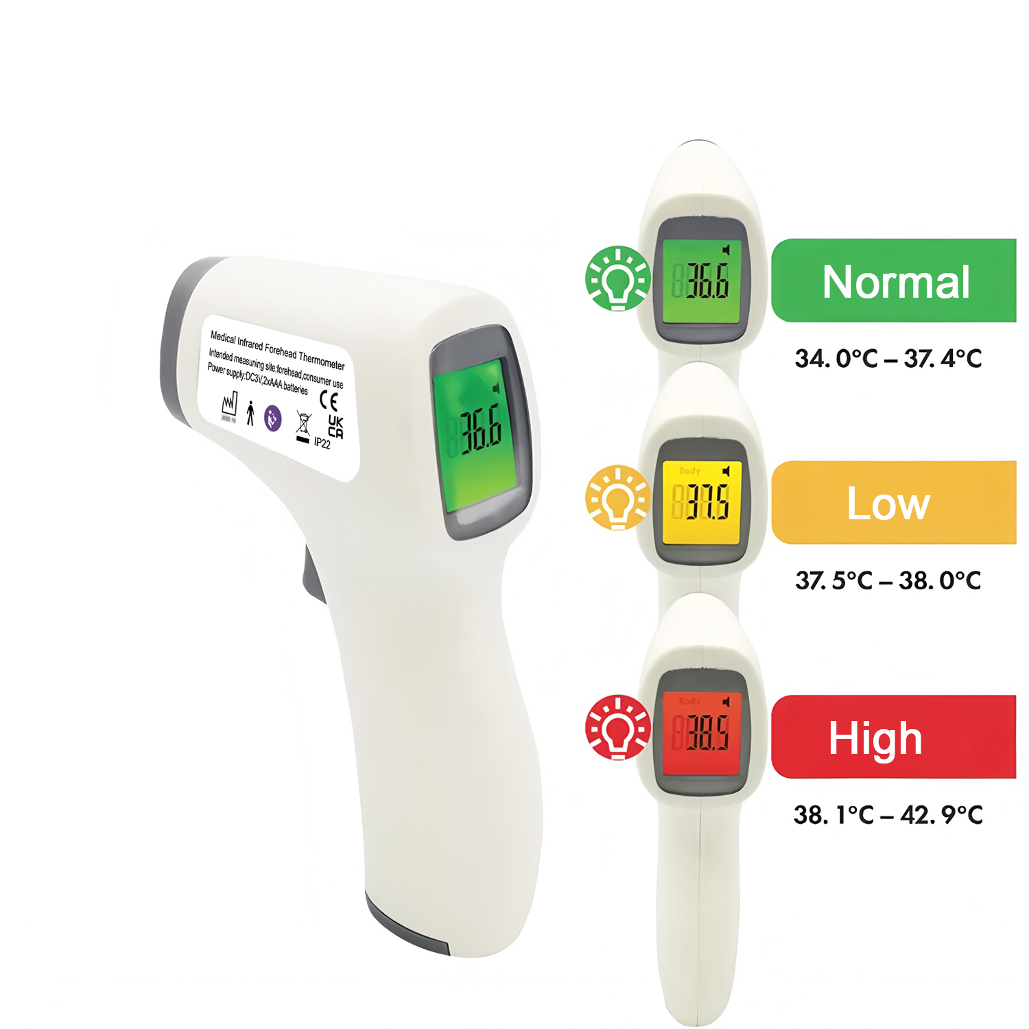 Digital Infrared Fever Thermom - Digital Thermometer Infrared บทวิจารณ์และราคา