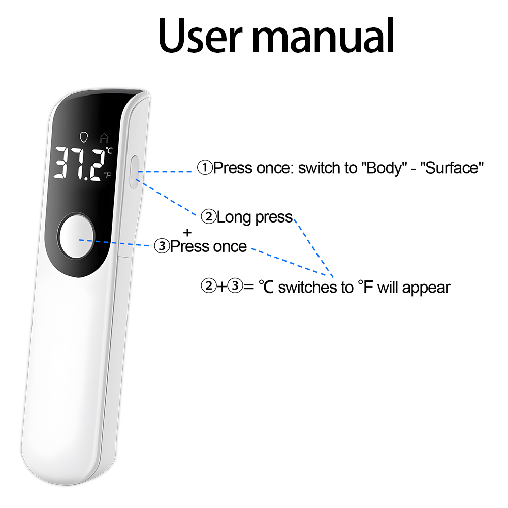 Medical Digital Non-Contact Th - Digital Thermometer Infrared บทวิจารณ์และราคา