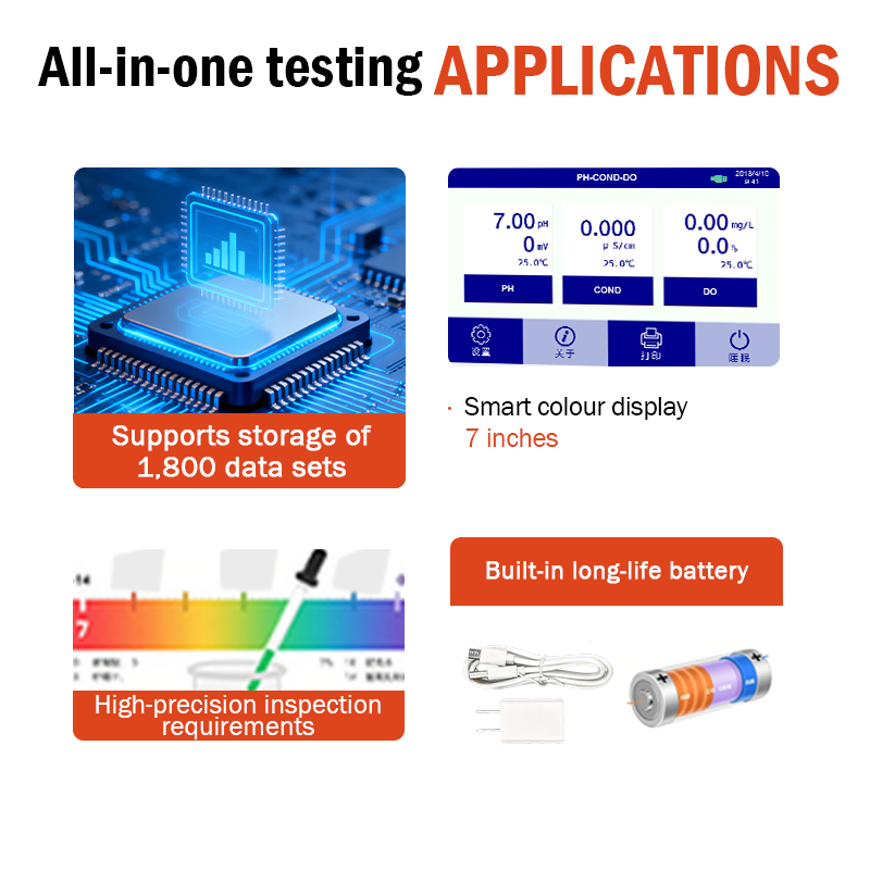 YOKON PHS-3C/3E Digital Bencht - Ph Meter บทวิจารณ์และราคา