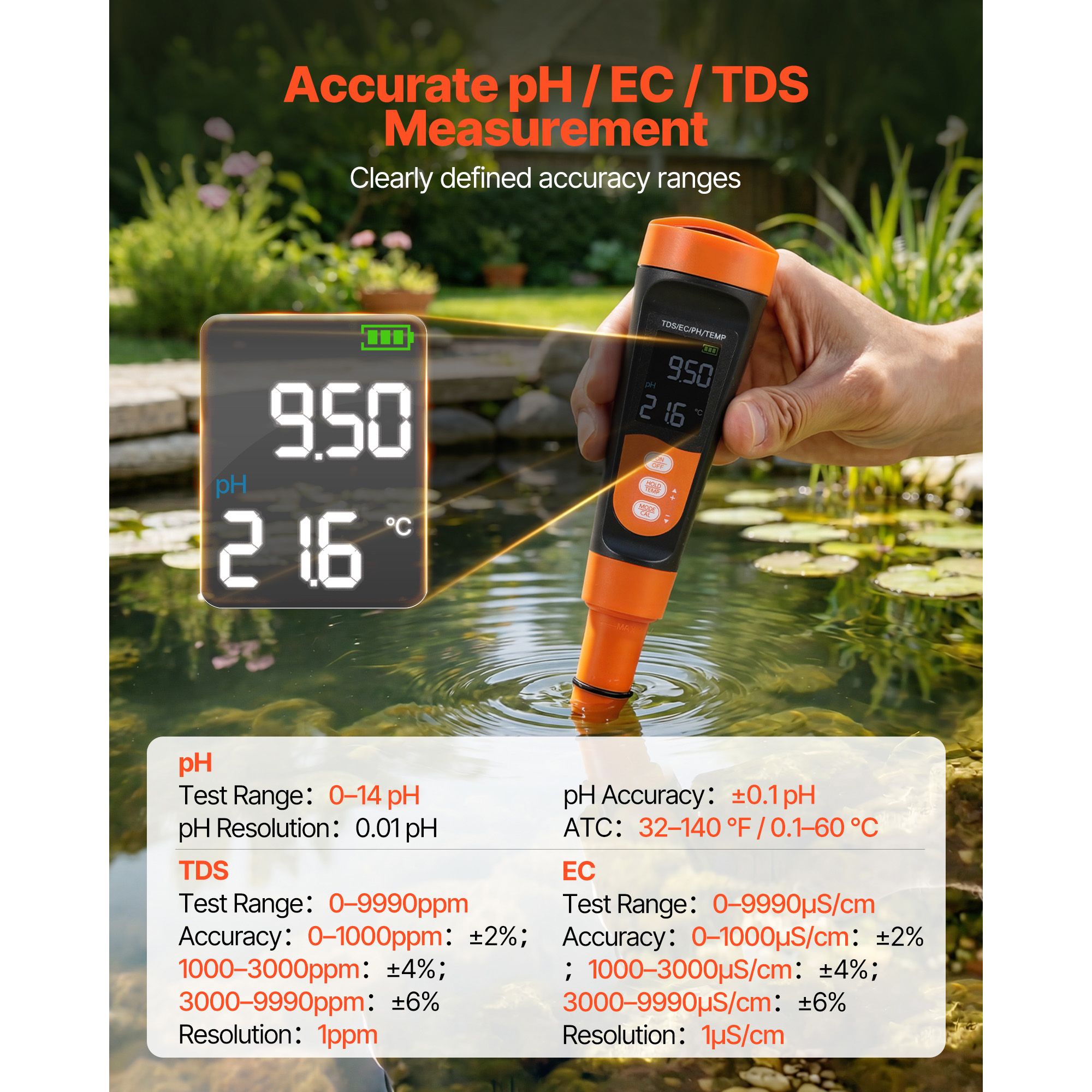 pH Meter, Accurate pH/EC (Cond - Ph Meter บทวิจารณ์และราคา