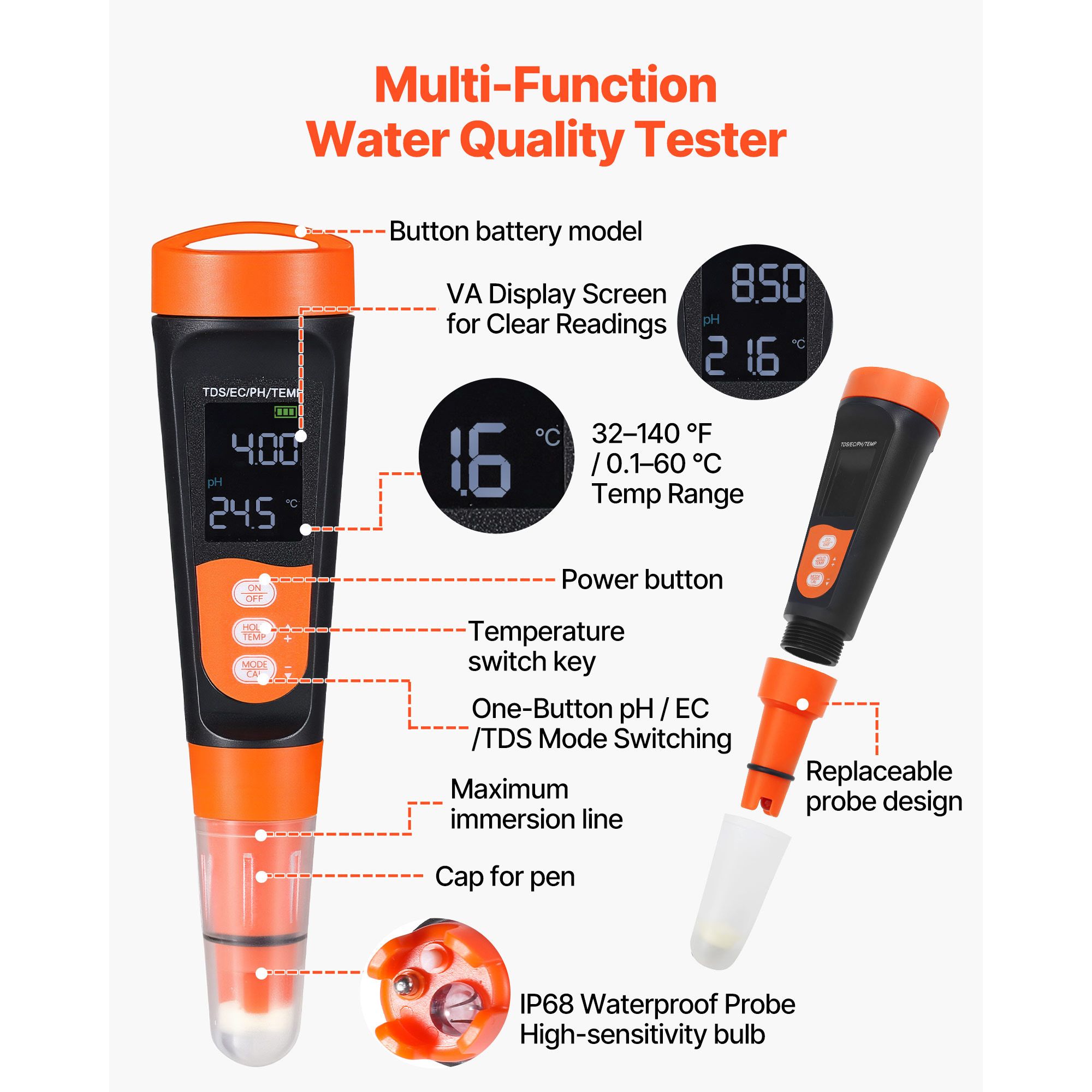 pH Meter, Accurate pH/EC (Cond - Ph Meter บทวิจารณ์และราคา