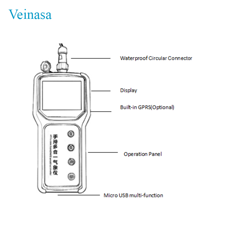 Agricultural Portable 7 in 1 S - Ph Meter บทวิจารณ์และราคา