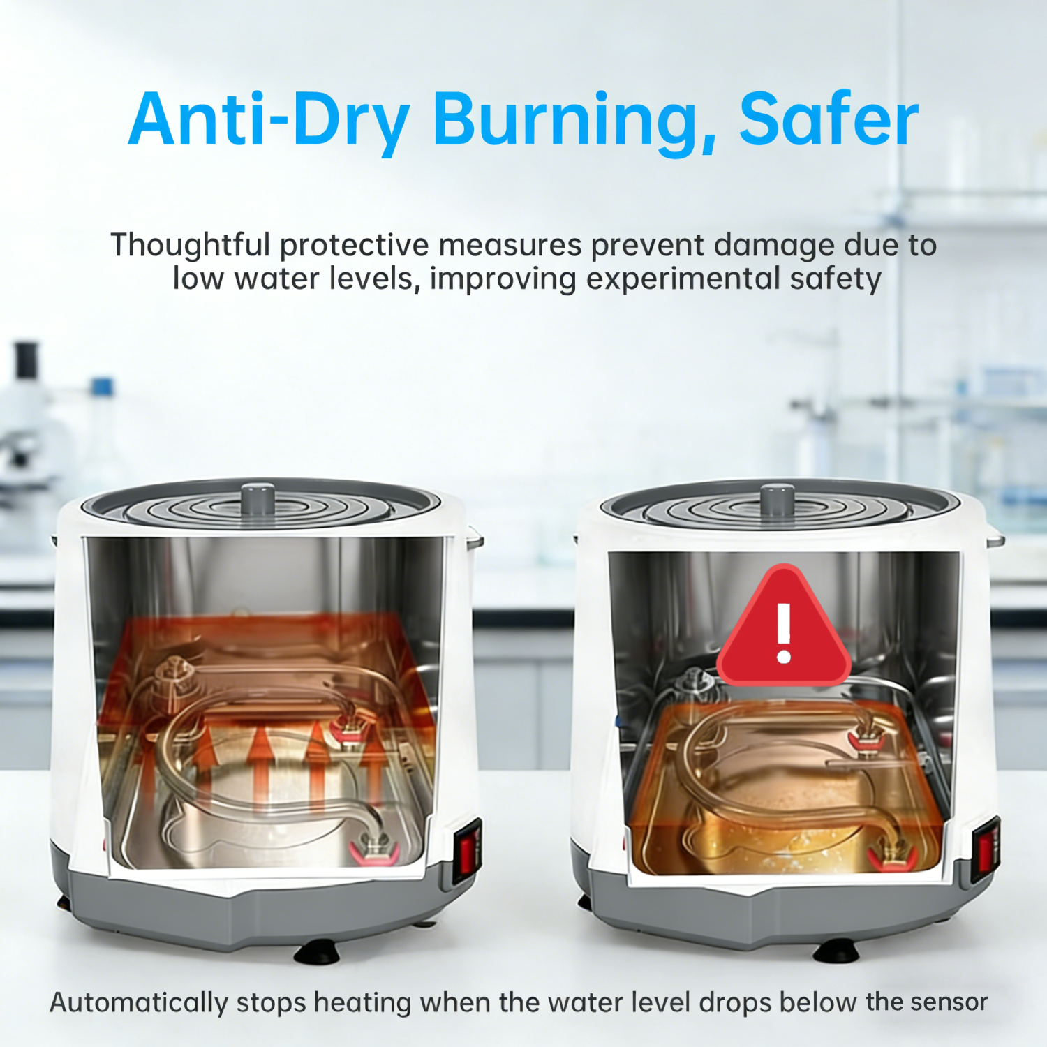 Medical Laboratory Heater Heat - Medical Health Lab บทวิจารณ์และราคา